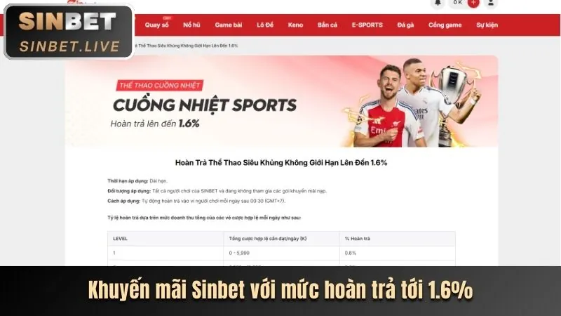 Sự kiện đặc biệt và giải đấu Xổ số